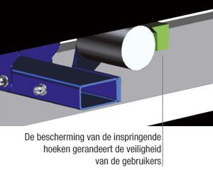 optimauge-protection